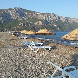 uygunluğu kontrol et